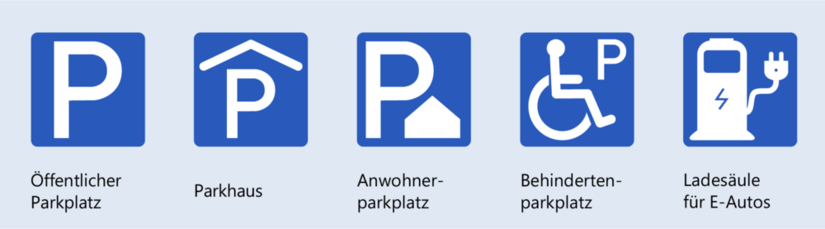 Eine einfache, klare Symbolik hilft beim Auffinden des gewünschten Parkplatzes.