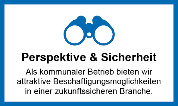 Perspektive & Sicherheit