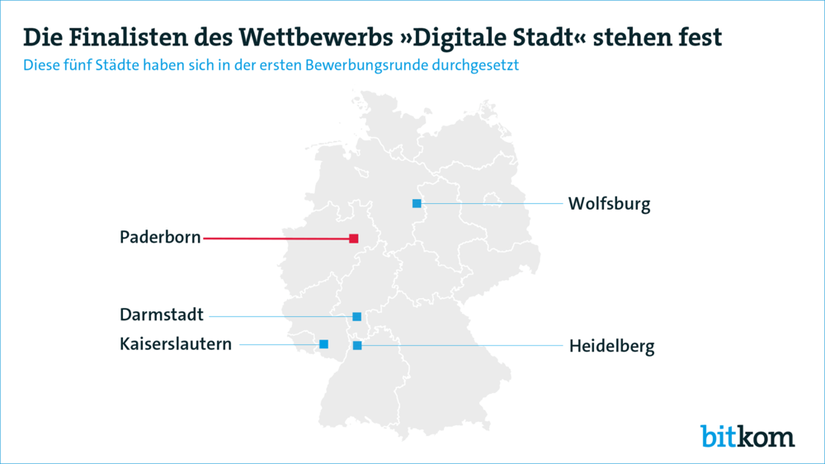 Die Finalisten des Wettbewerbs "Digitale Stadt" stehen fest