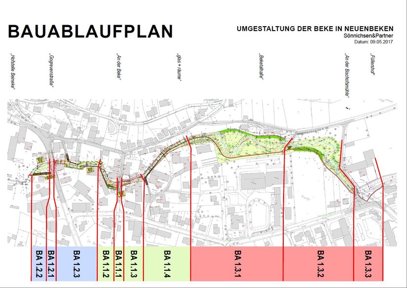 Bauablauf der einzelnen Bauabschnitte