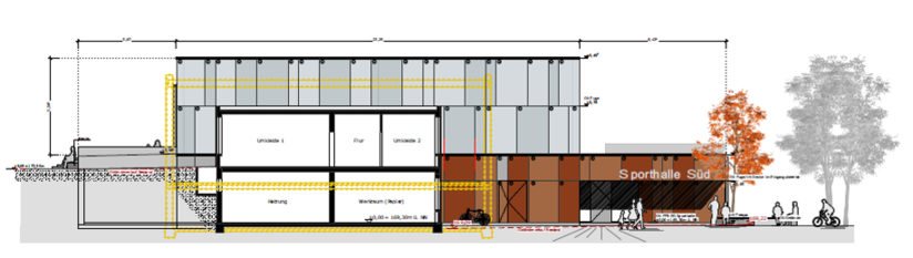 Neubau Sporthalle Realschule Südstadt