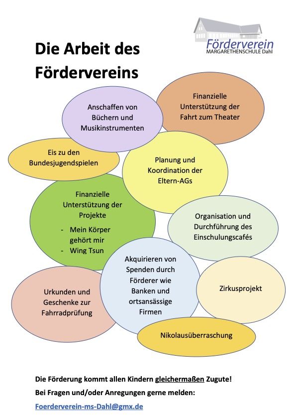 Förderverein