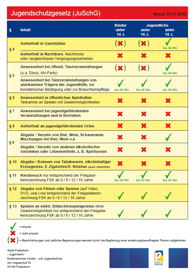 Jugendschutzgesetz