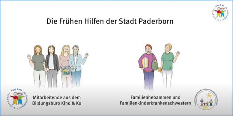 Die Frühen Hilfen der Stadt Paderborn