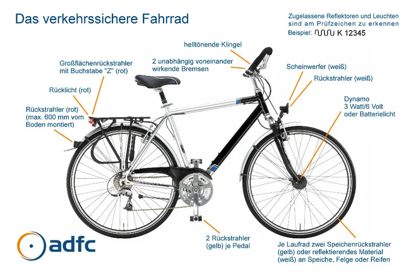 Verkehrssicheres Fahrrad