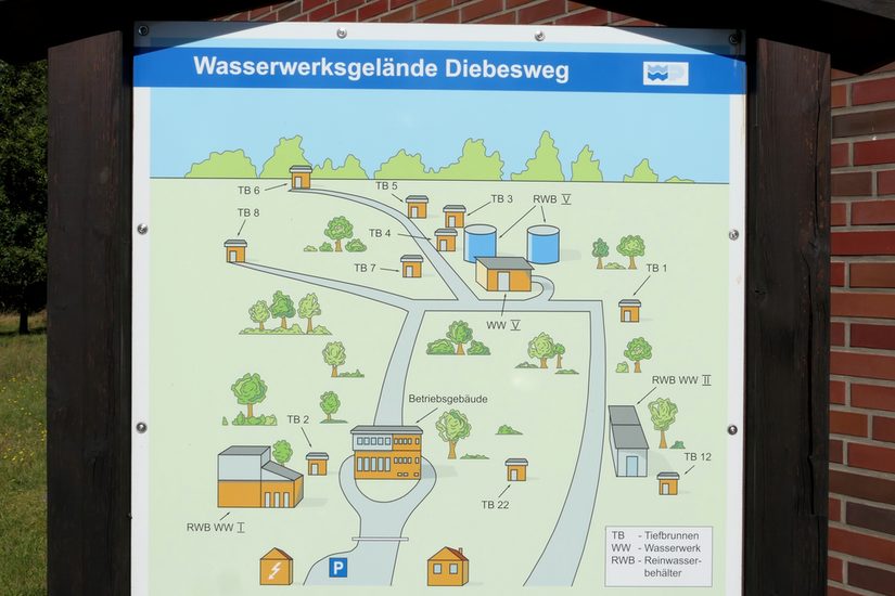 Schautafel "Wasserwerksgelände Diebesweg"