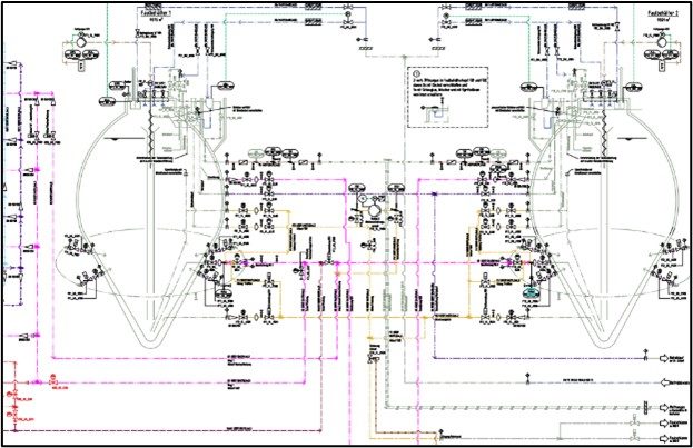 schematische Darstellung eines Faulturmes