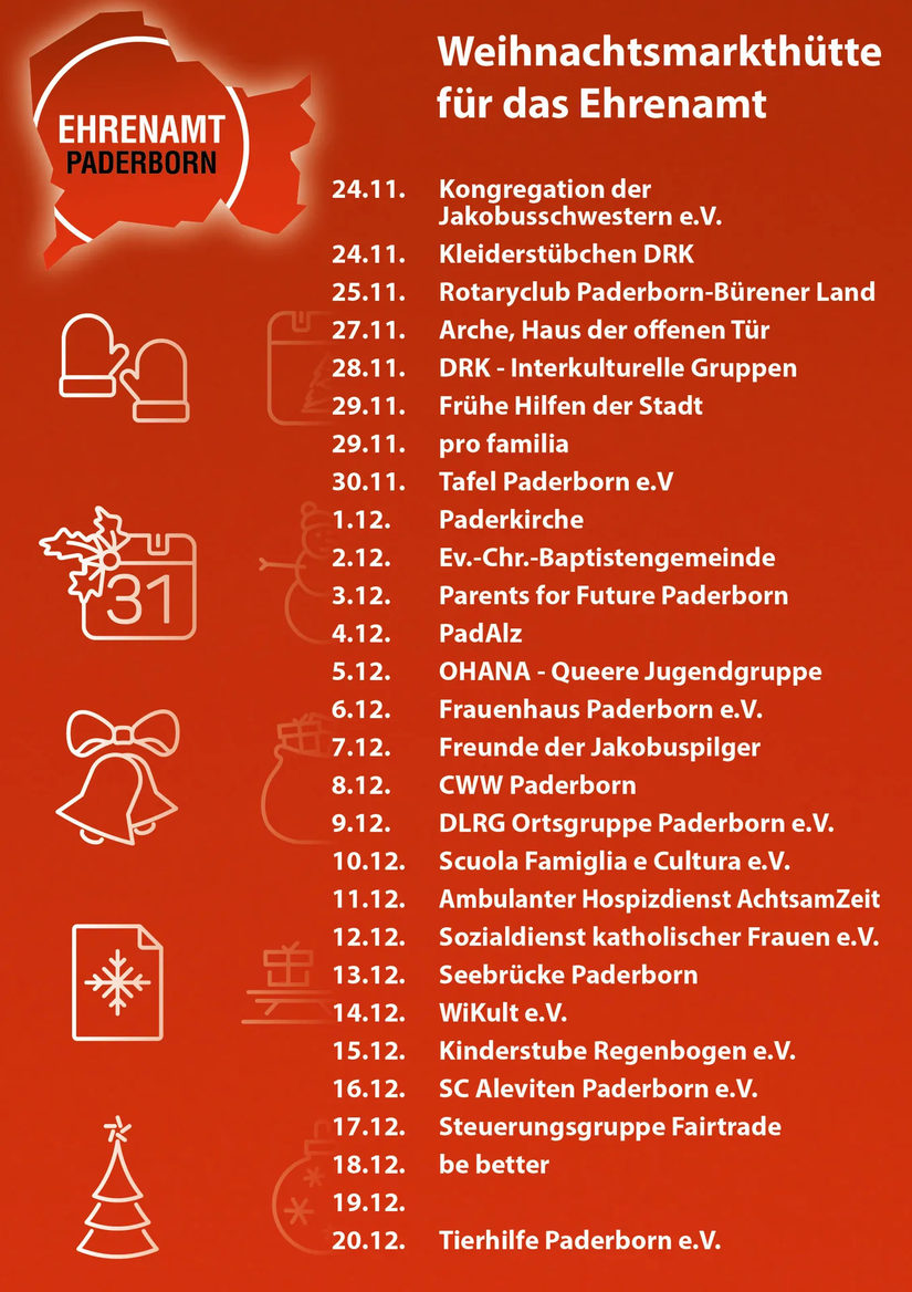 Die Daten nochmal als Bild. Diese Information findet sich am Ende der Seite erneut