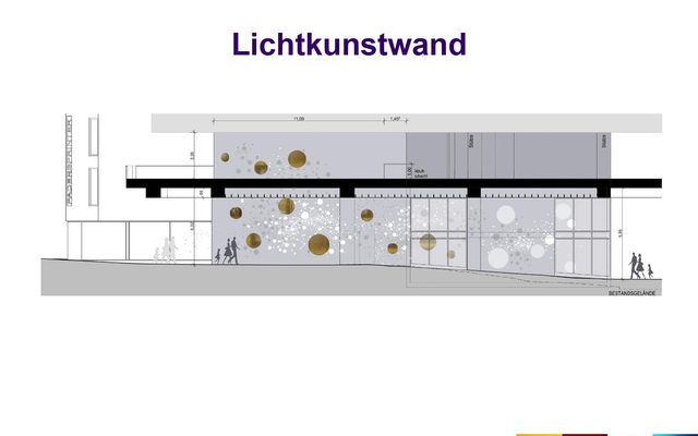 Übersicht der Teilprojekte aus der Bürgerinformationsveranstaltung vom 10. August 2023