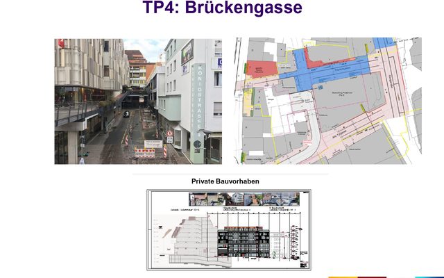 Übersicht der Teilprojekte aus der Bürgerinformationsveranstaltung vom 10. August 2023