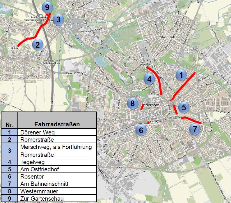 Fahrradstraßen in Paderborn