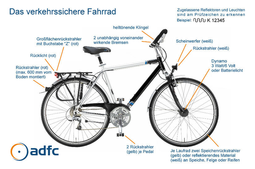 Die Komponenten eines verkehrssicheren Fahrrads