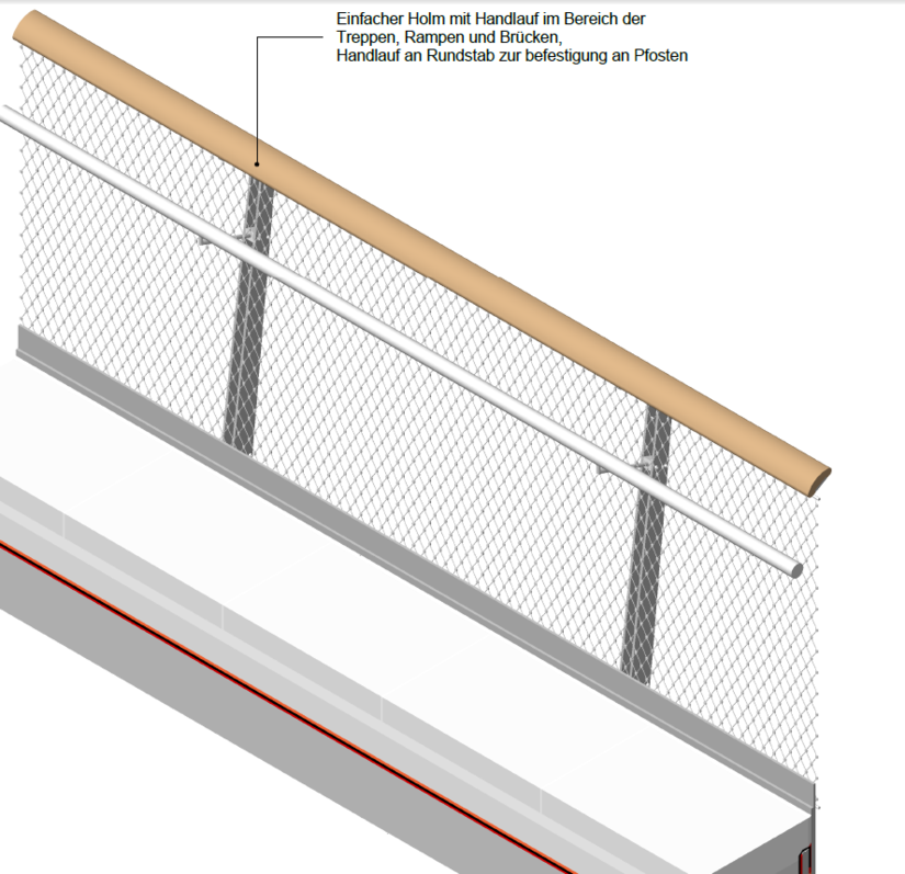 Skizze Handlauf/ Geländer Brücken