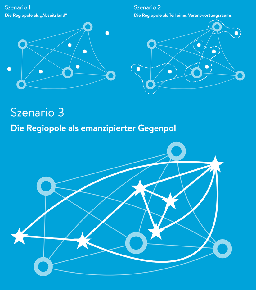 Regiopolen als emanzipierter Gegenpol zu den Metropolregionen